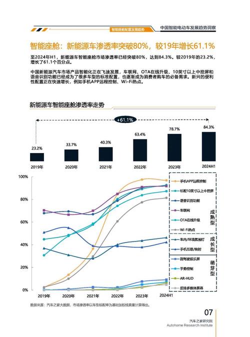 惠州315起亚对未来市场的预测，名爵汽车品牌文化的传播
